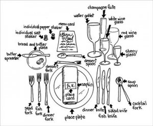 Formal Place Setting Guide - Baltimore.  It's Entertaining