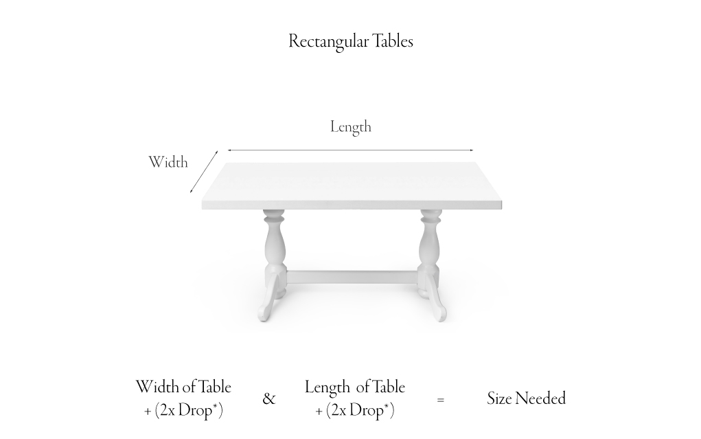 3 Easy Ways To Measure Tablecloth Sizes, What Size Tablecloth For 66 X 36 Table